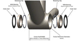 Wheels Manufacturing BB30 ABEC3 Bearing and Clip Kit