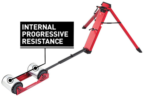 Feedback Sports Omnium Over-Drive Rear Wheel Trainer - Fork Mount