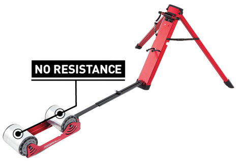 Feedback Sports Omnium Zero-Drive Rear Wheel Trainer - Fork Mount No
